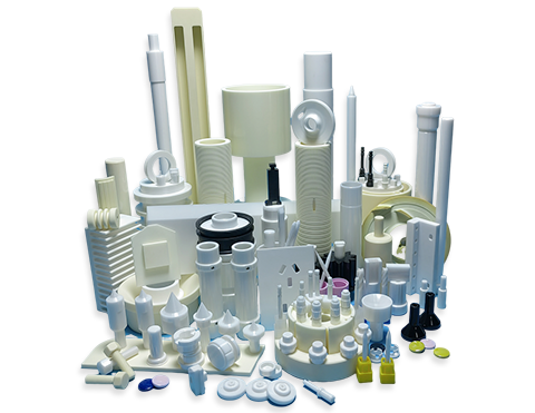 Customized products